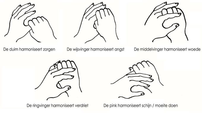 harmoniseren met je handen